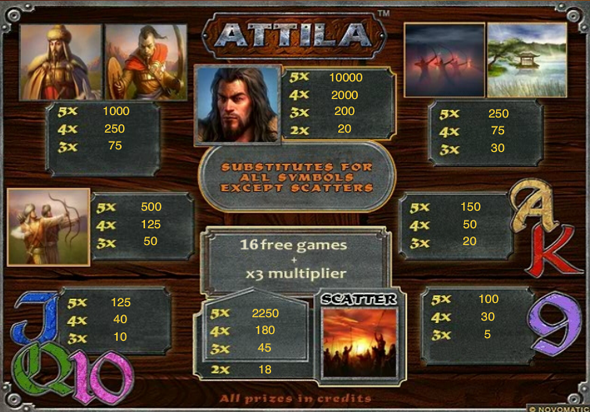 Attila
