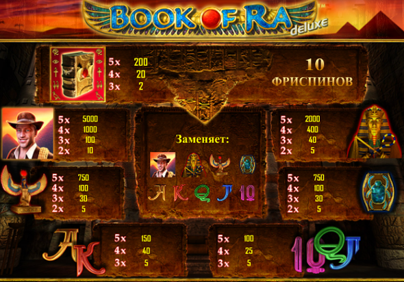 Book of Ra Deluxe