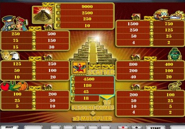 Aztec Treasure