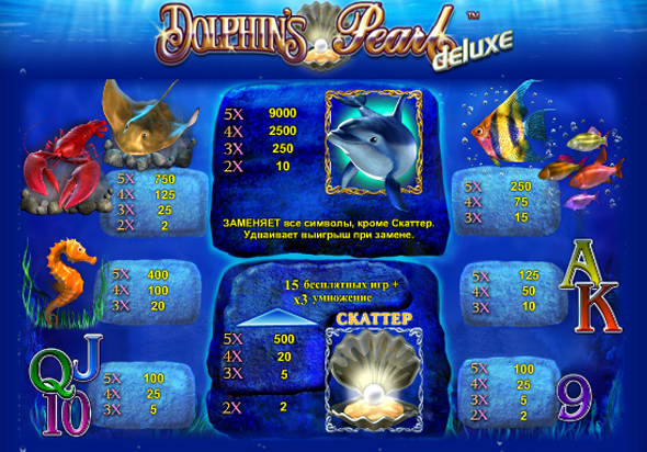 Dolphin’s Pearl Deluxe