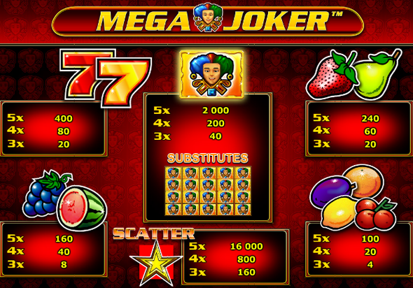 Mega Joker