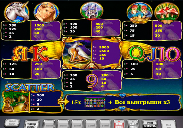 Gryphon`s Gold