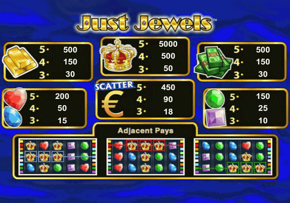 Just Jewels Deluxe