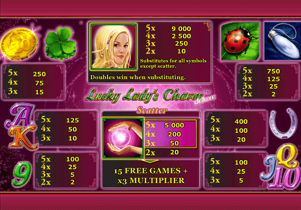 Lucky Lady's Charm Deluxe