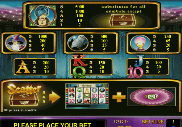 Magic Money