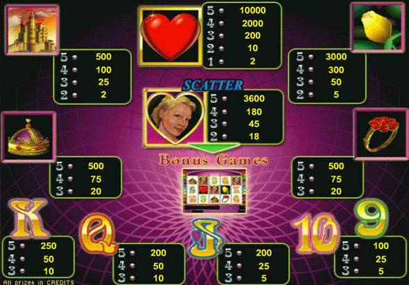 Queen of Hearts